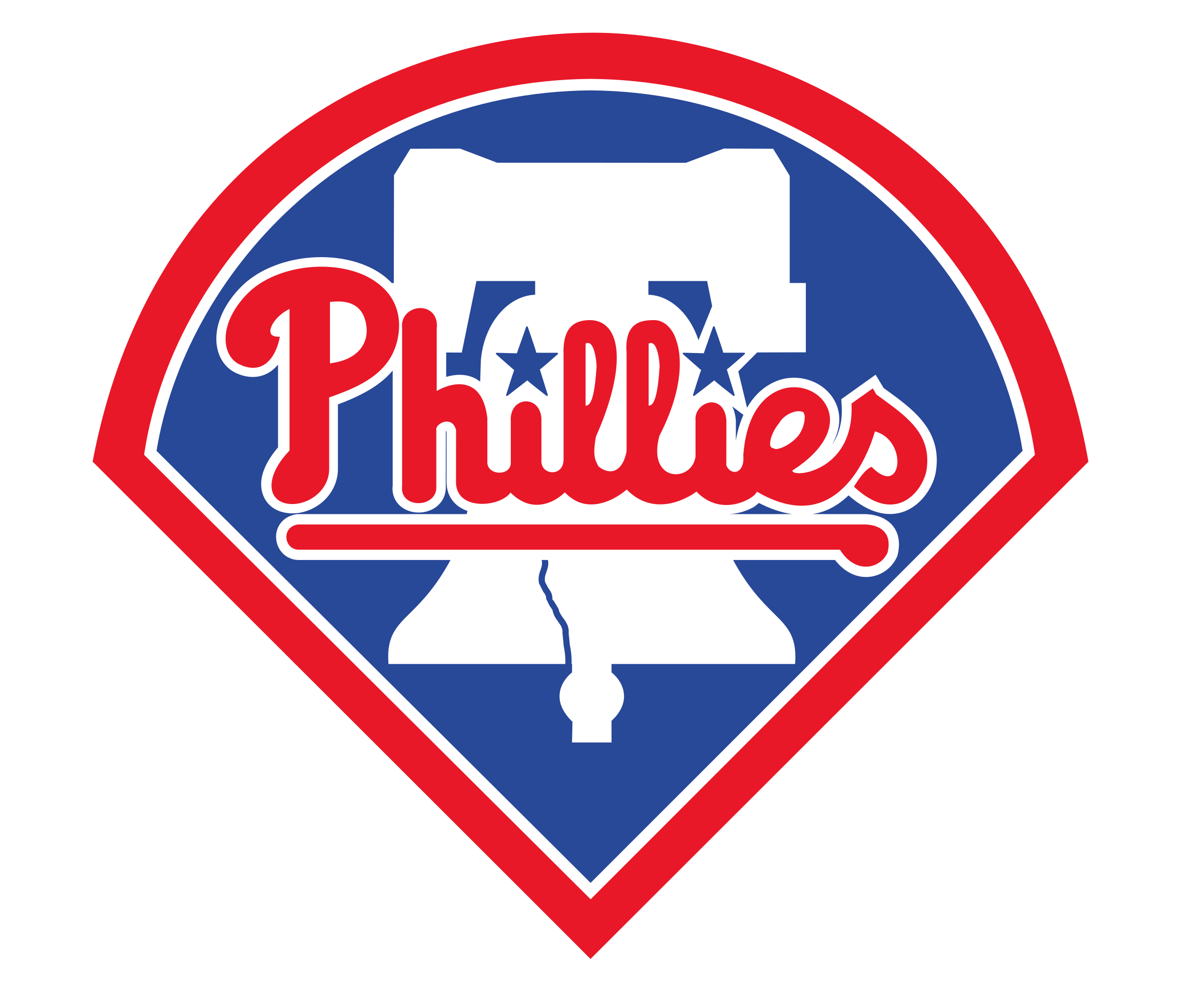 Philadelphia Phillies